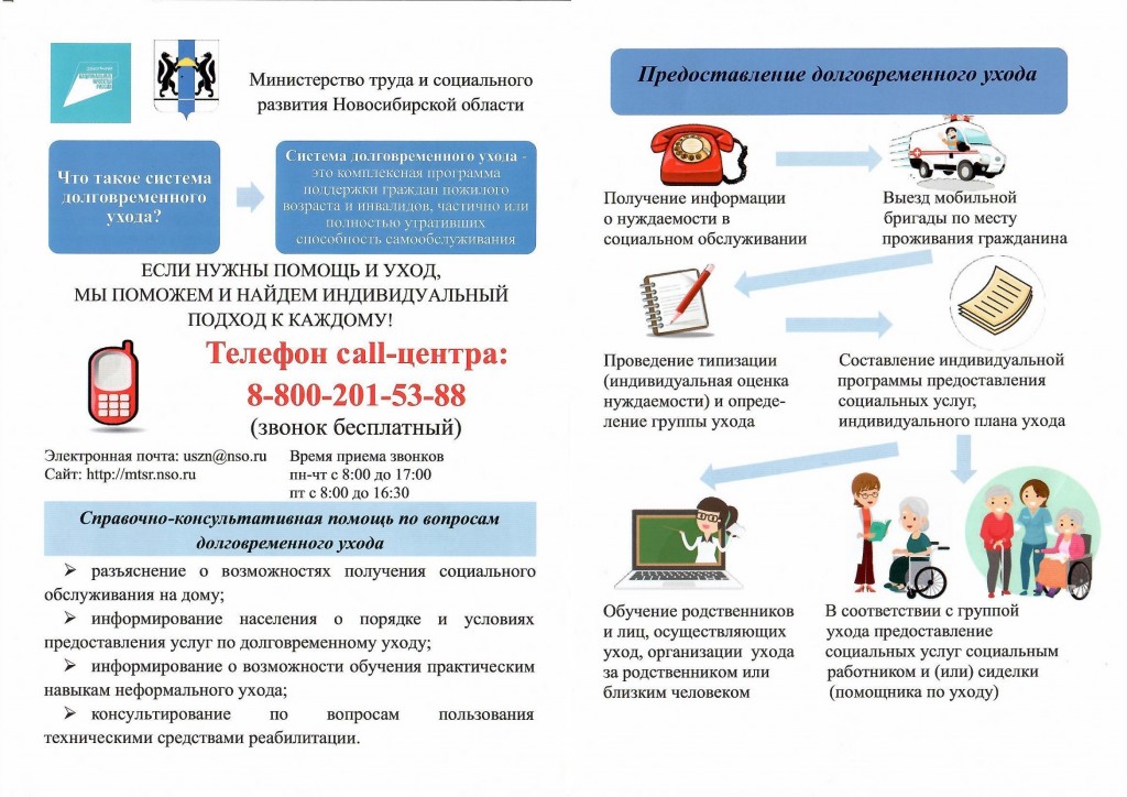 Информация из Министерства труда и социального развития Новосибирской области. СДУ,
