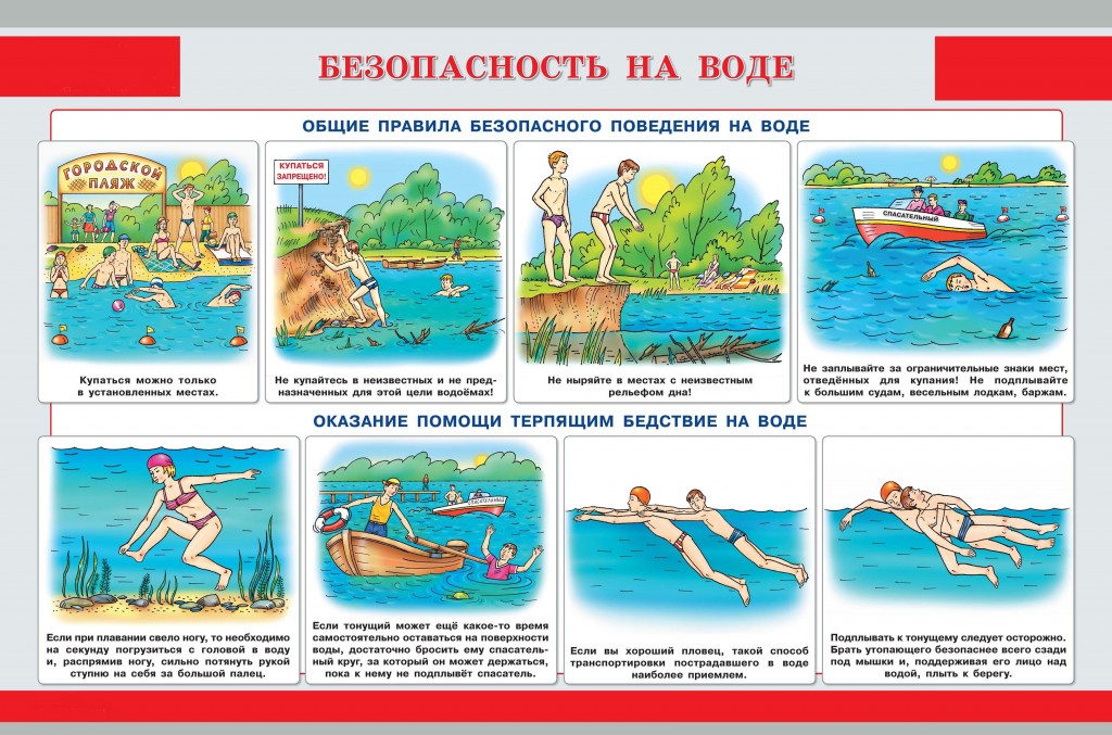 БД безопасность на воде 2