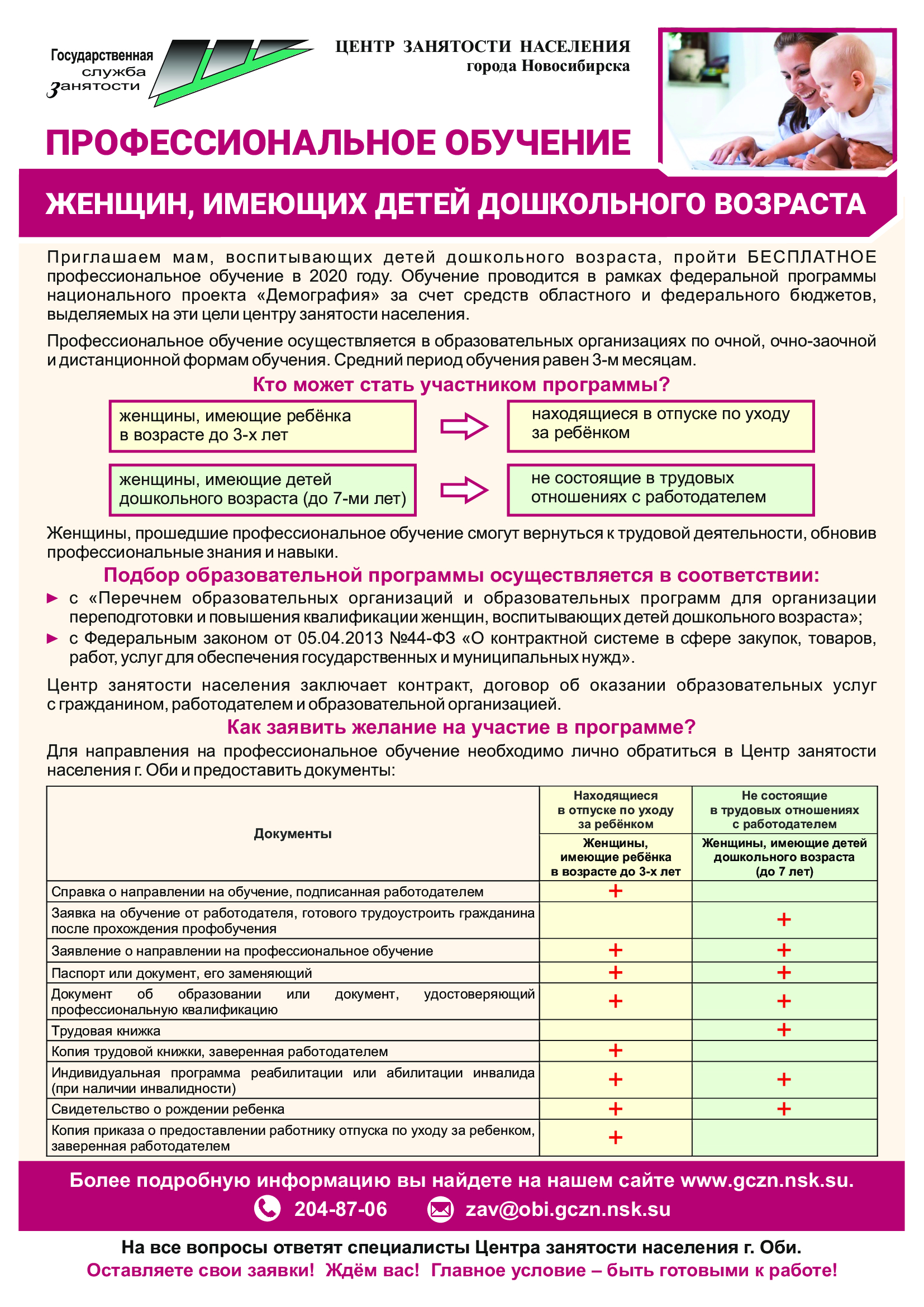 Бесплатное обучение от центра занятости. Обучение от биржи труда. Центр занятости профобучение. Программы центра занятости. Профессиональное обучение ЦЗН.